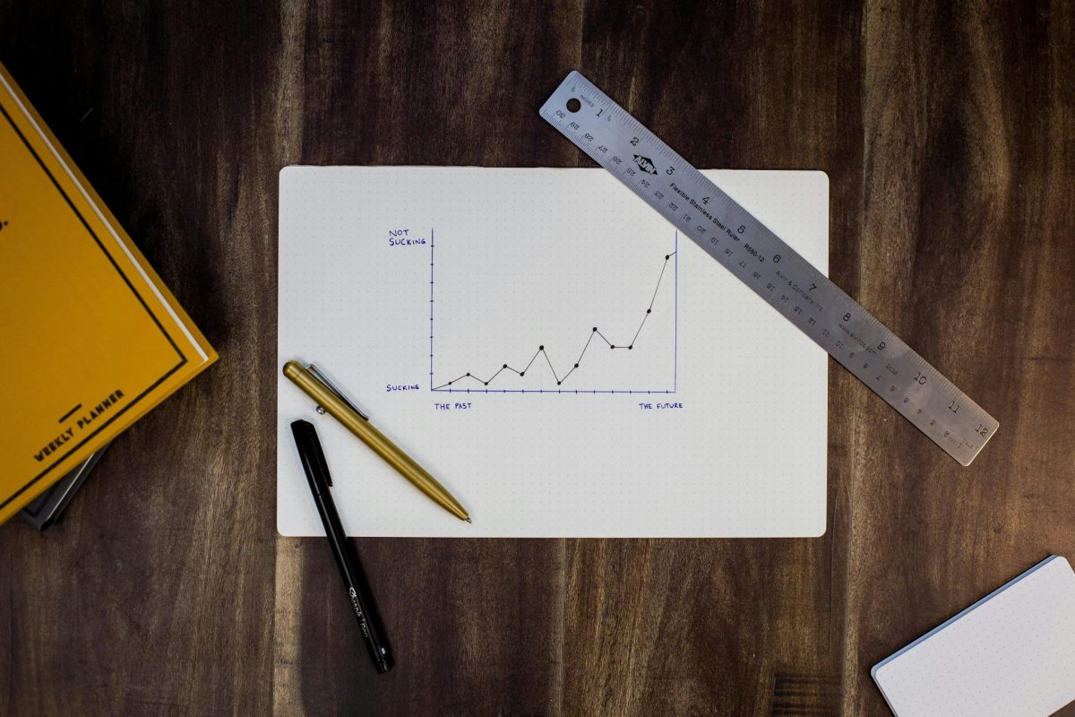 Predict, Analyze, Optimize: Regression Techniques in Data Analytics