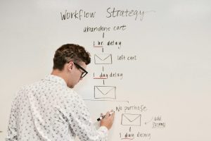 Why ServiceNow Certifications are Your Ultimate Career Accelerator