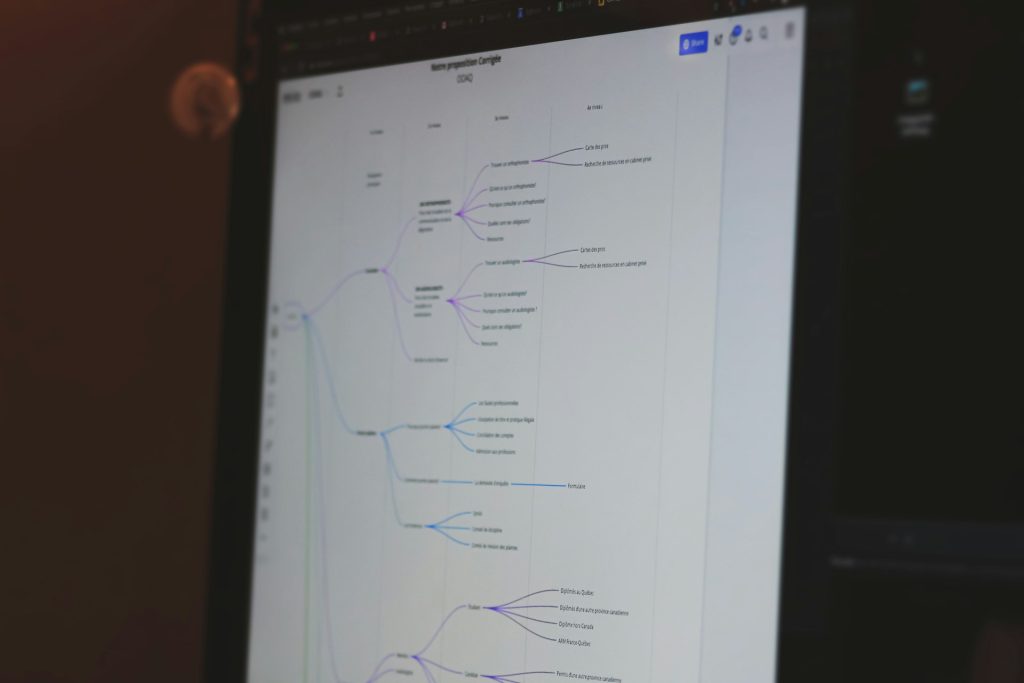 ServiceNow Best Practices: Avoiding Common Workflow Deployment Mistakes