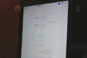ServiceNow Best Practices: Avoiding Common Workflow Deployment Mistakes